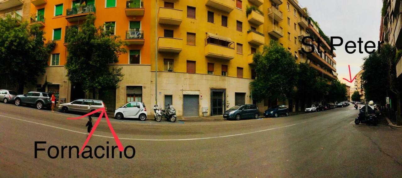 Fornacino Apartment โรม ภายนอก รูปภาพ